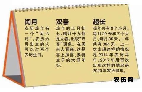 2017年为什么会闰六月？